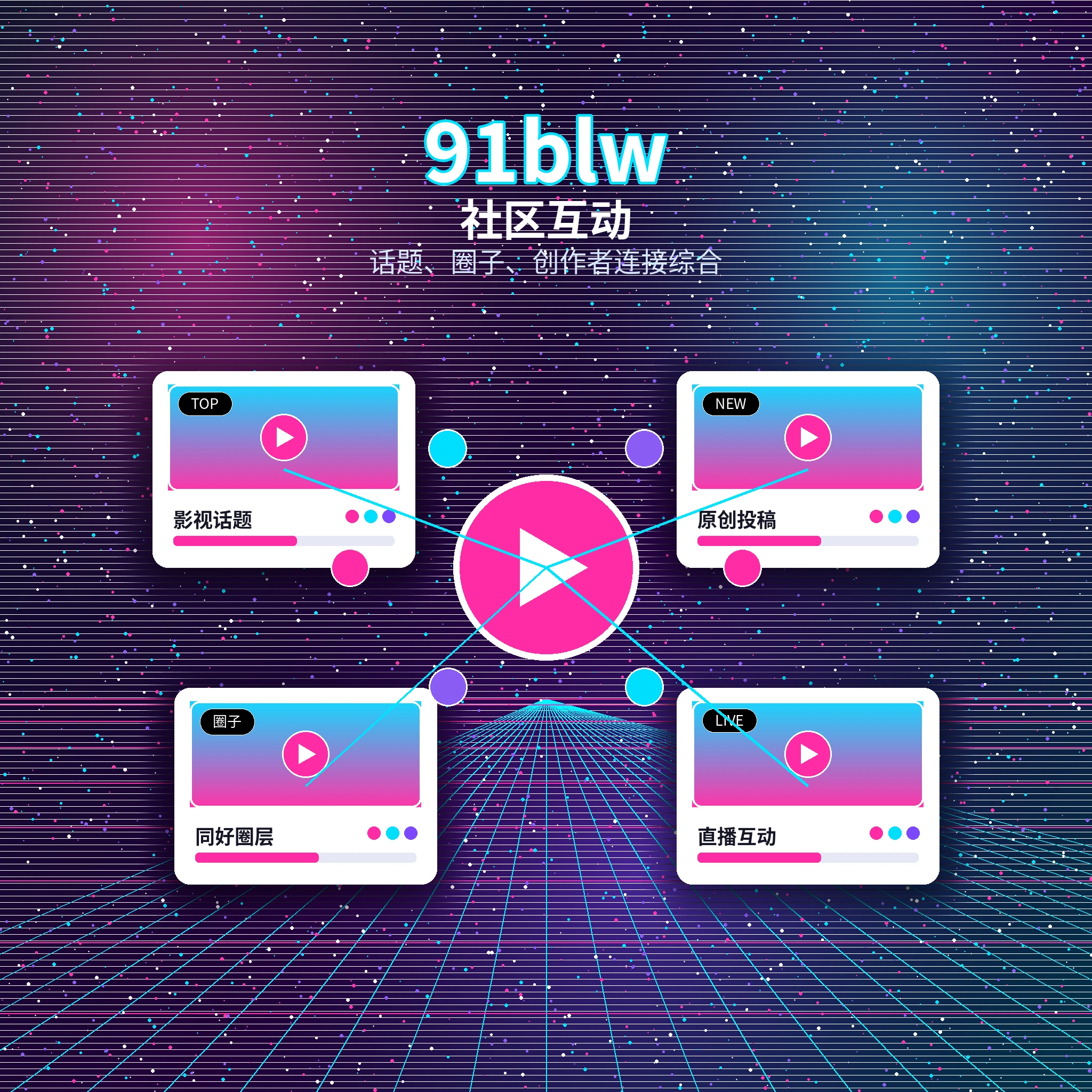 91网社区互动与内容规则